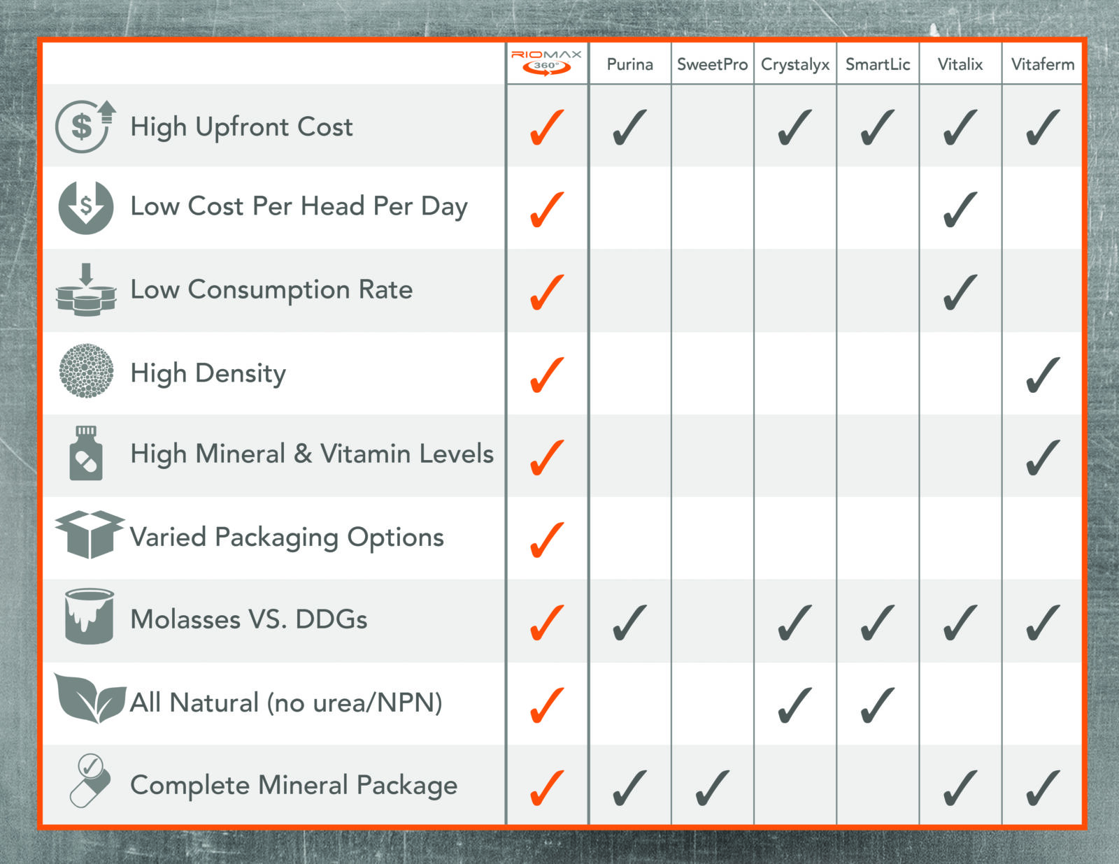 Lick Tub Brands Comparison Chart lick tub brand comparison