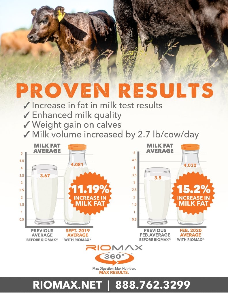 Milk Fat Study Riomax 360