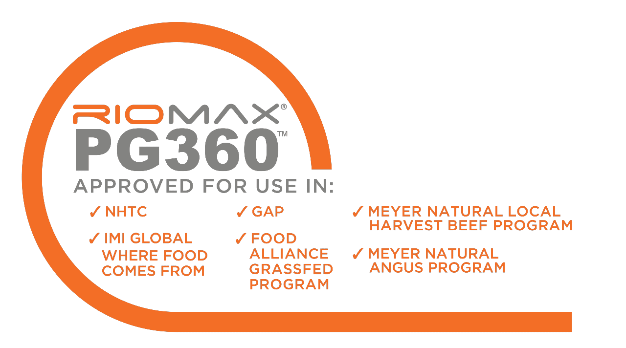 RiomaxValueAdd_Graphics-01 RiomaxValueAdd_Graphics-01