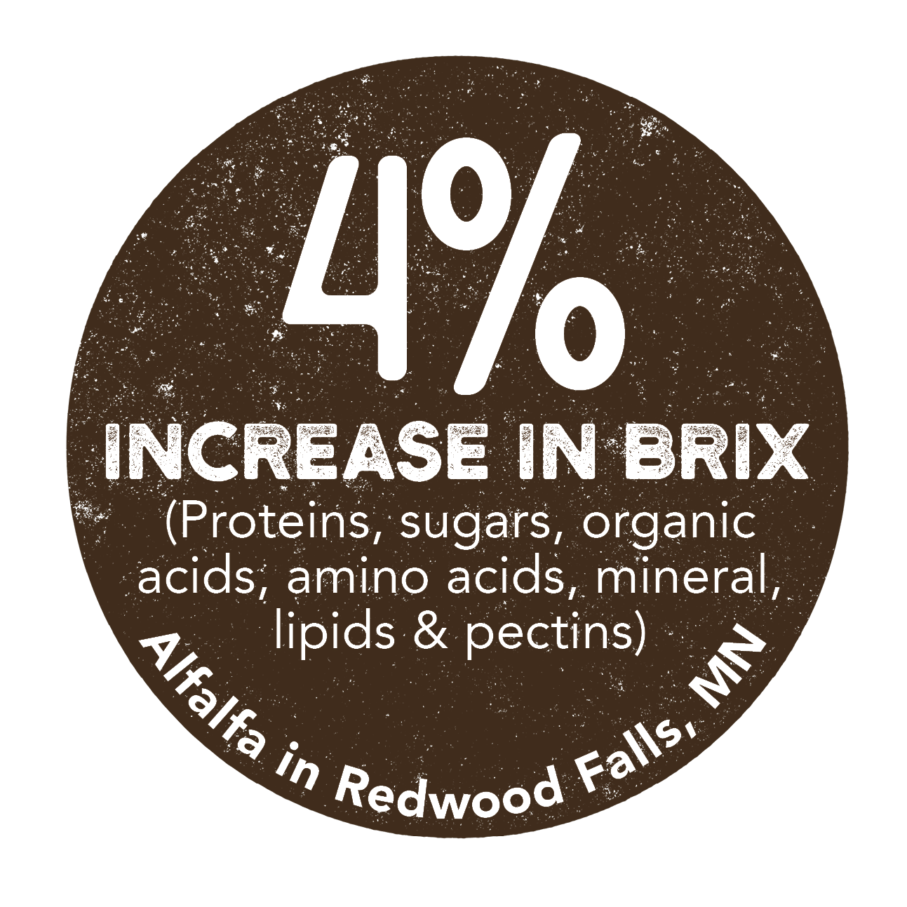 increased brix in alfalfa increased brix in alfalfa