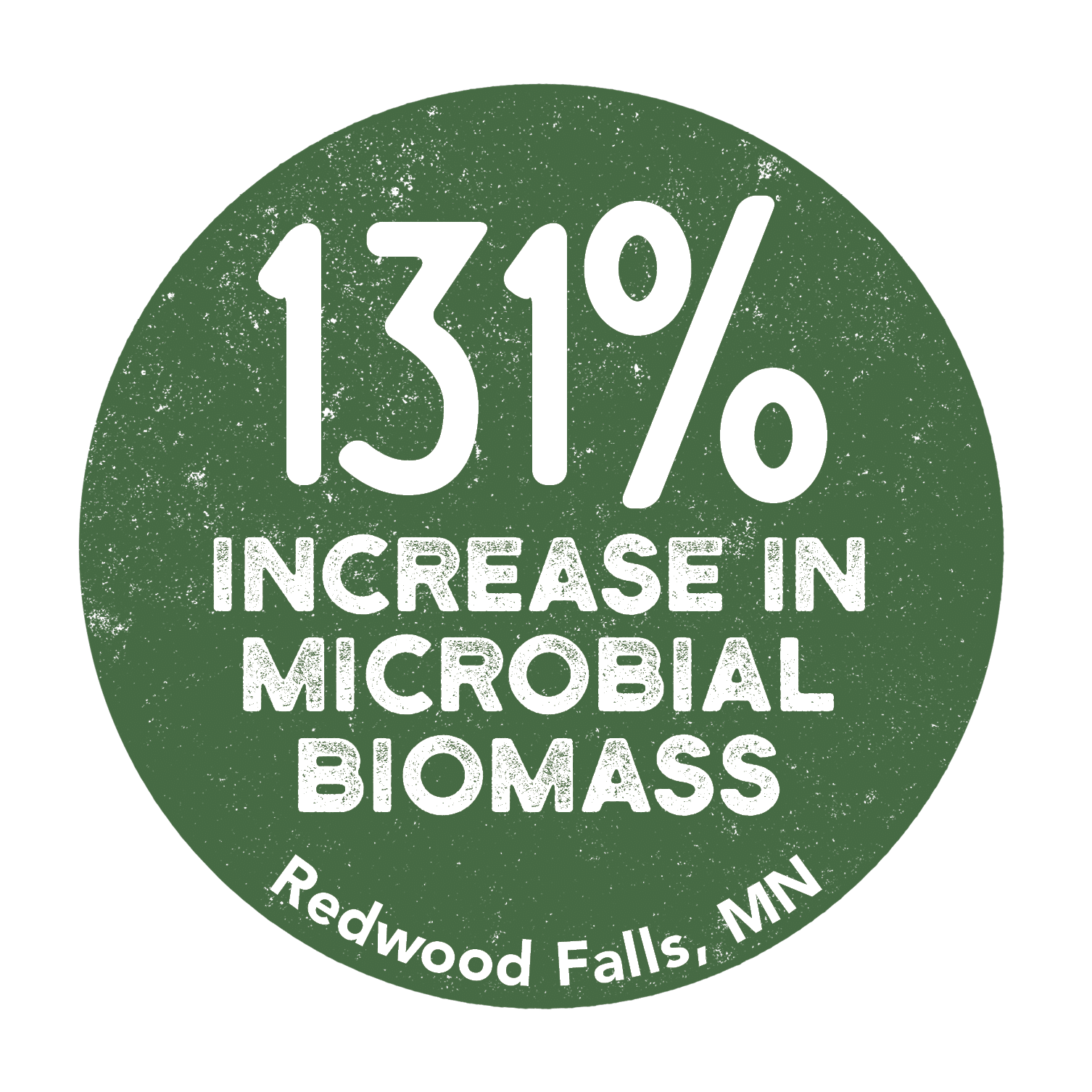 Microbial_Biomass_Stamp Increase microbial biomass