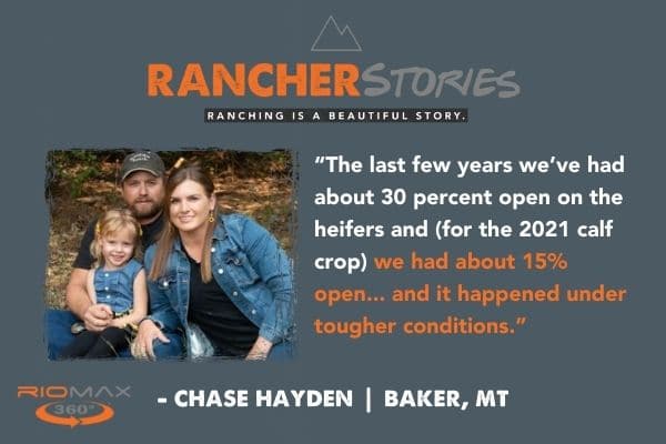 SOCIAL POST Chase Hayden
