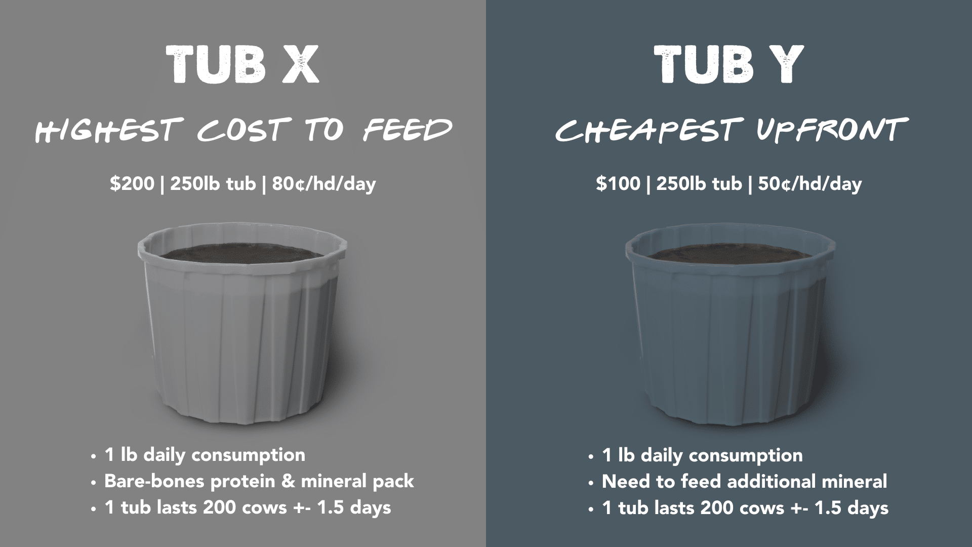TUB Comparison Chart (2)