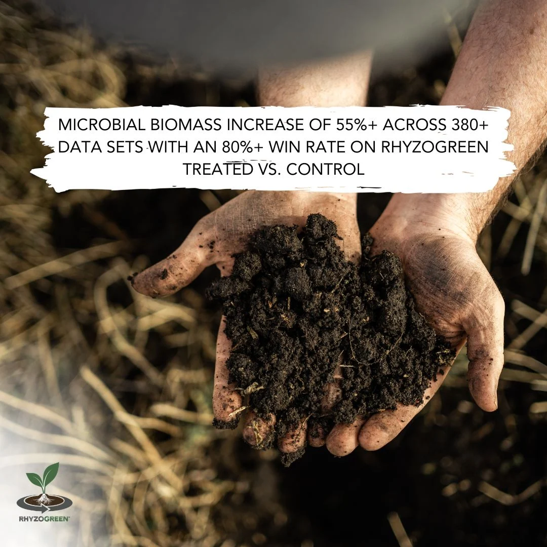 Microbial Biomass